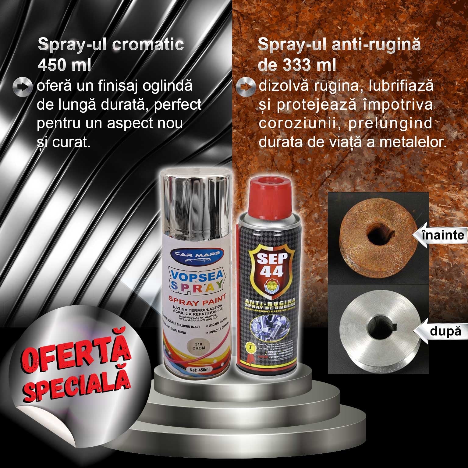 Pachet 2 spray-uri anti rugina profesional